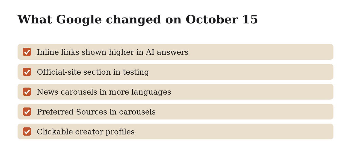 Diagram: What Google changed on October 15